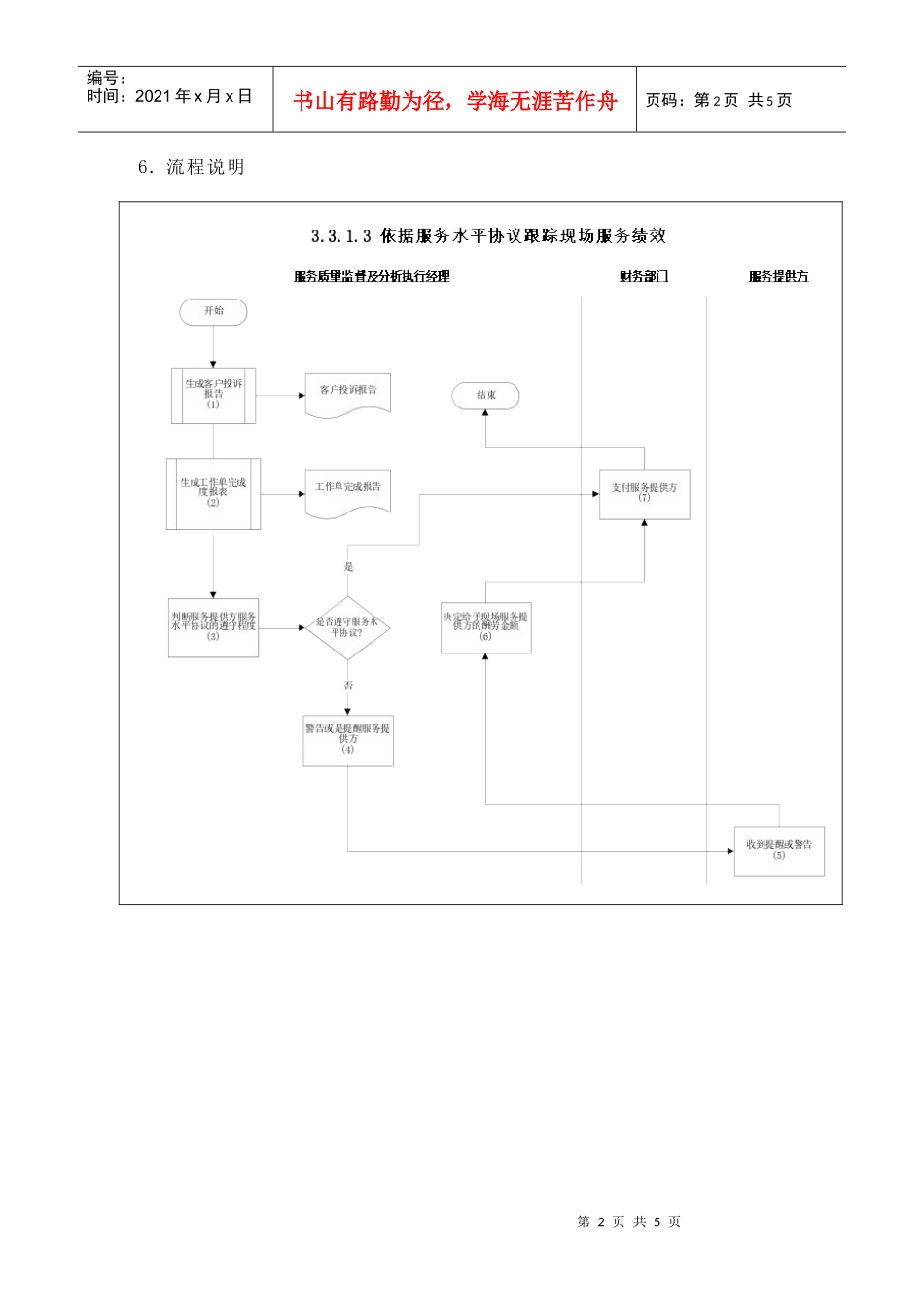 苏州供电公司依据服务水平协议跟踪现场服务绩效_第2页