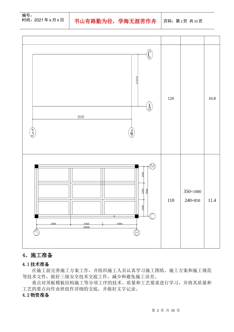 高大模板工程专项施工方案修改2_第2页