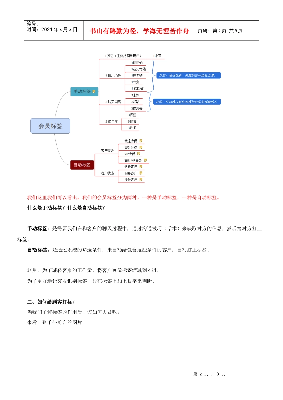 顾客标签-让客服更懂客户（DOC7页）_第2页
