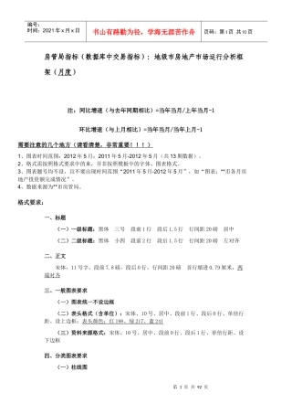 房管局指标地级市房地产市场运行分析框架(月度)
