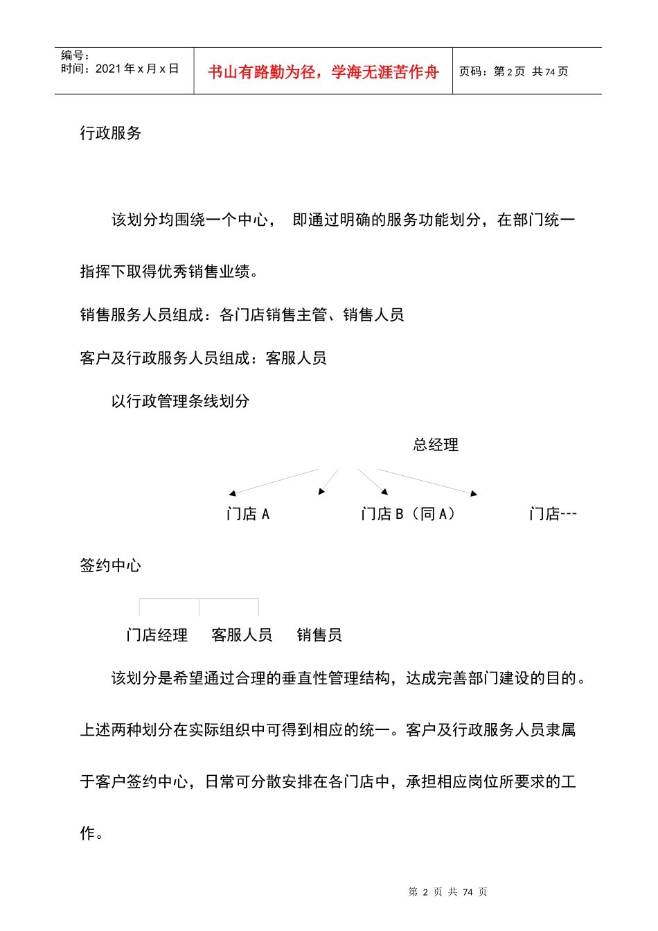 房产中介门店管理纲要（DOC56页）_第2页