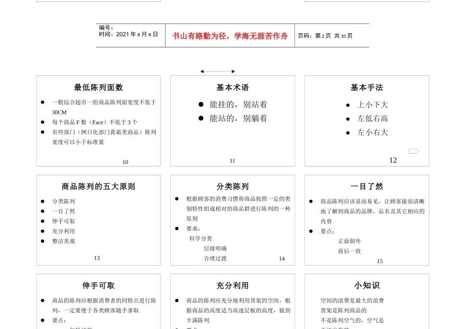 超市商品陈列管理doc-商品陈列管理培训4_第2页