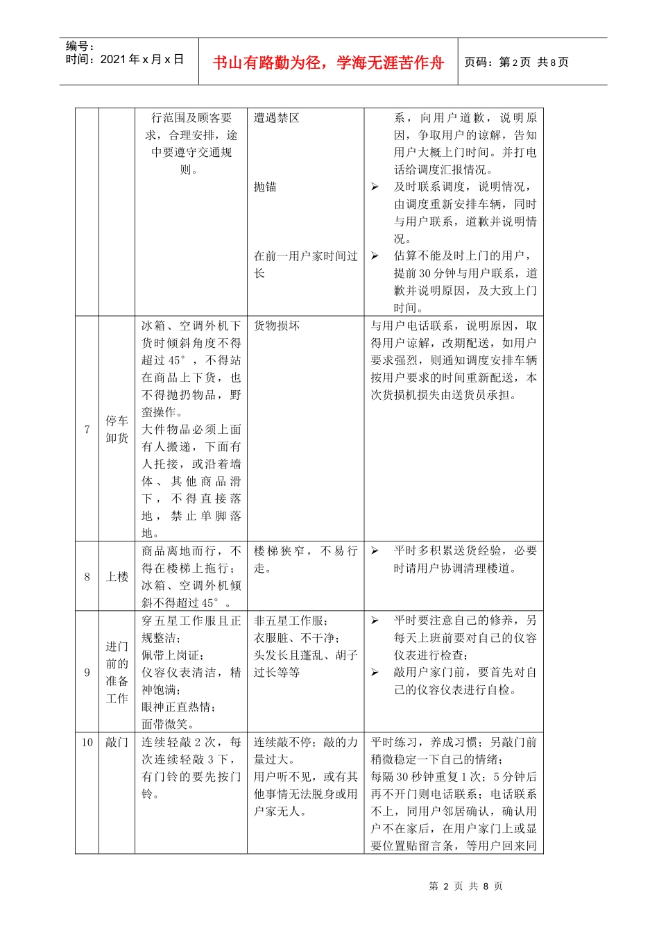 配送服务规范书_第2页