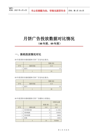 月饼广告投放数据对比情况介绍