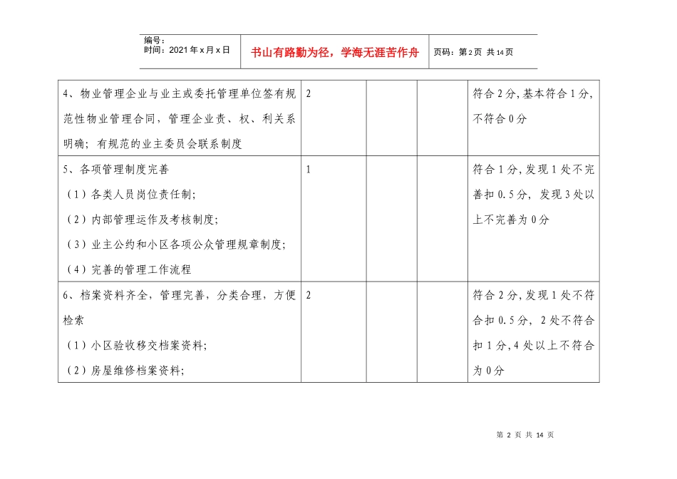 烟台市城市住宅小区物业管理服务等级评定（试行）标准及评分细则_第2页