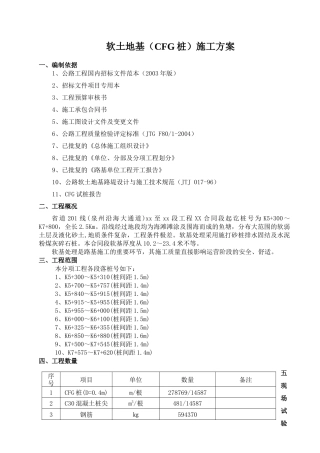 福建省道201线泉州某段软土地基(cfg桩)施工方案
