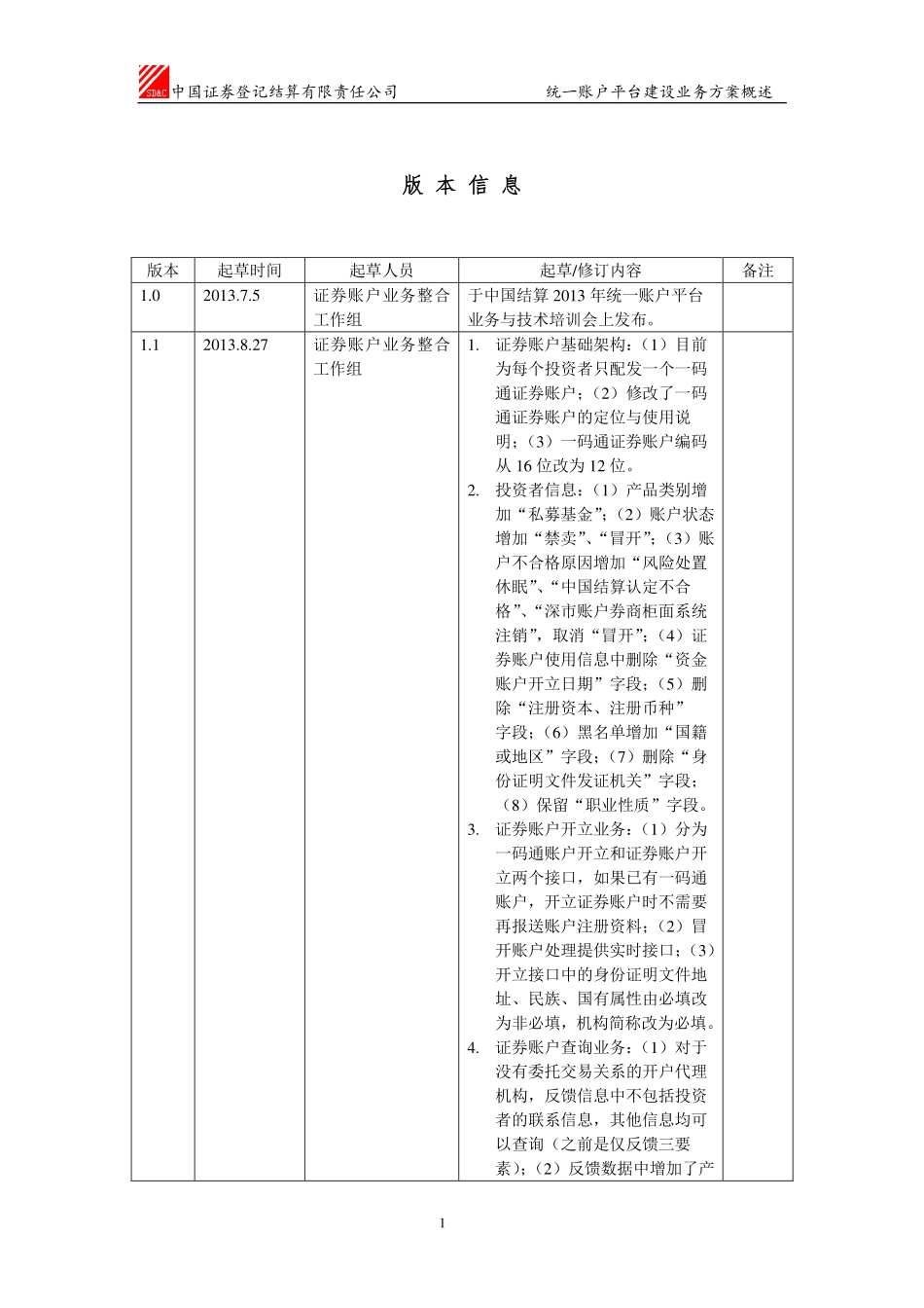 统一账户平台建设业务方案(PDF77页)_第2页