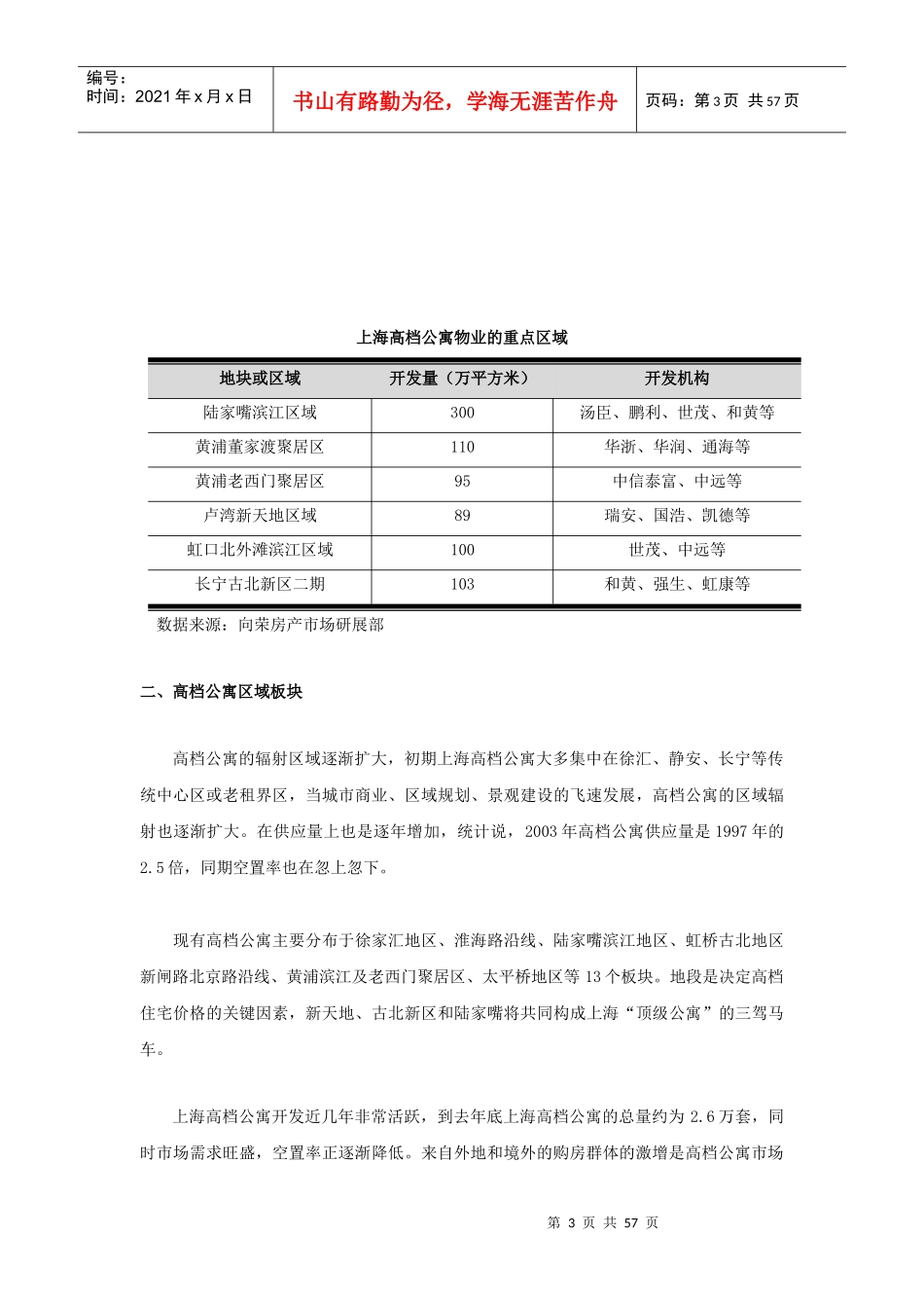 旭园项目营销策划推广报告_第3页