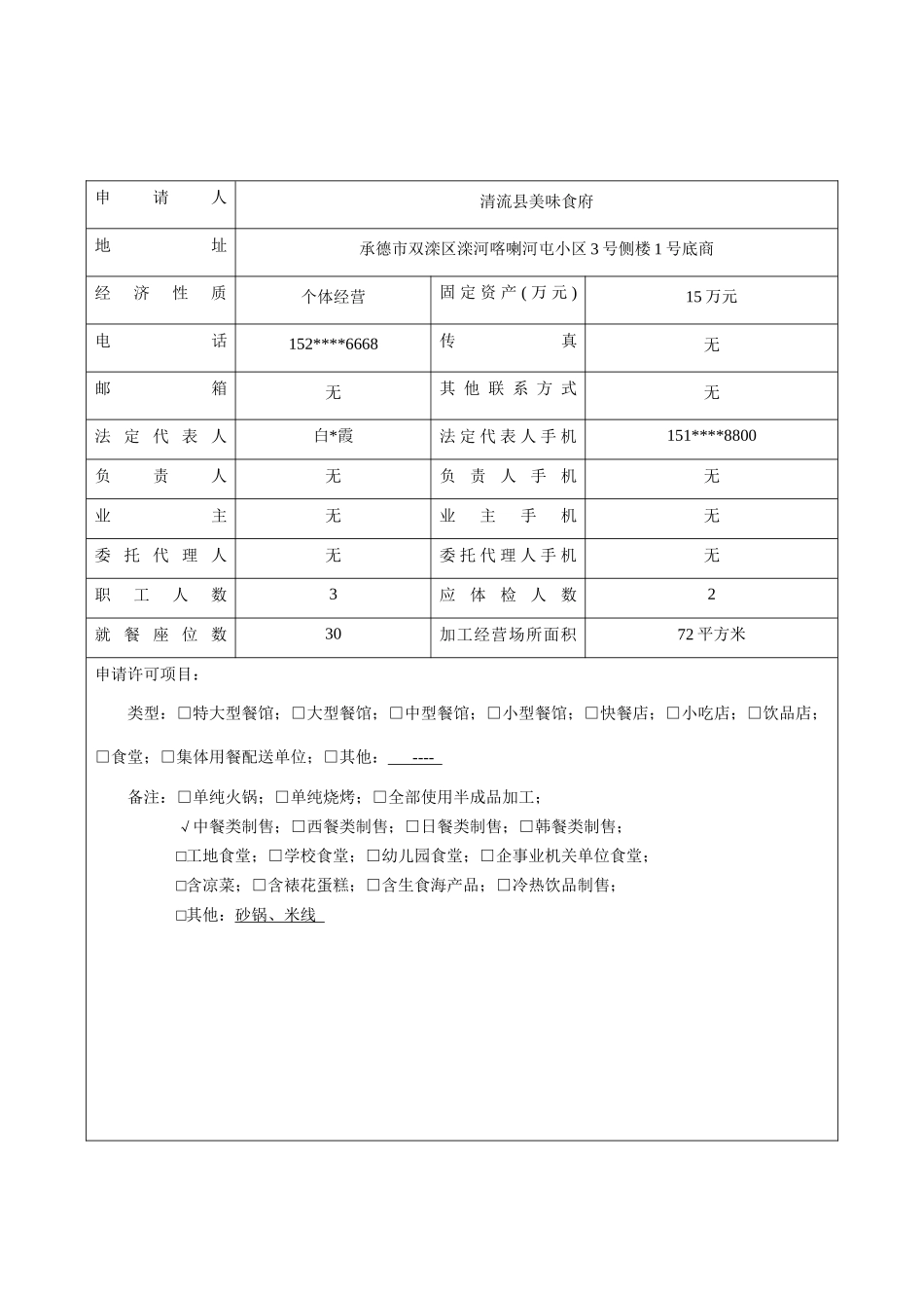 餐饮服务许可申请书(模板)_第2页
