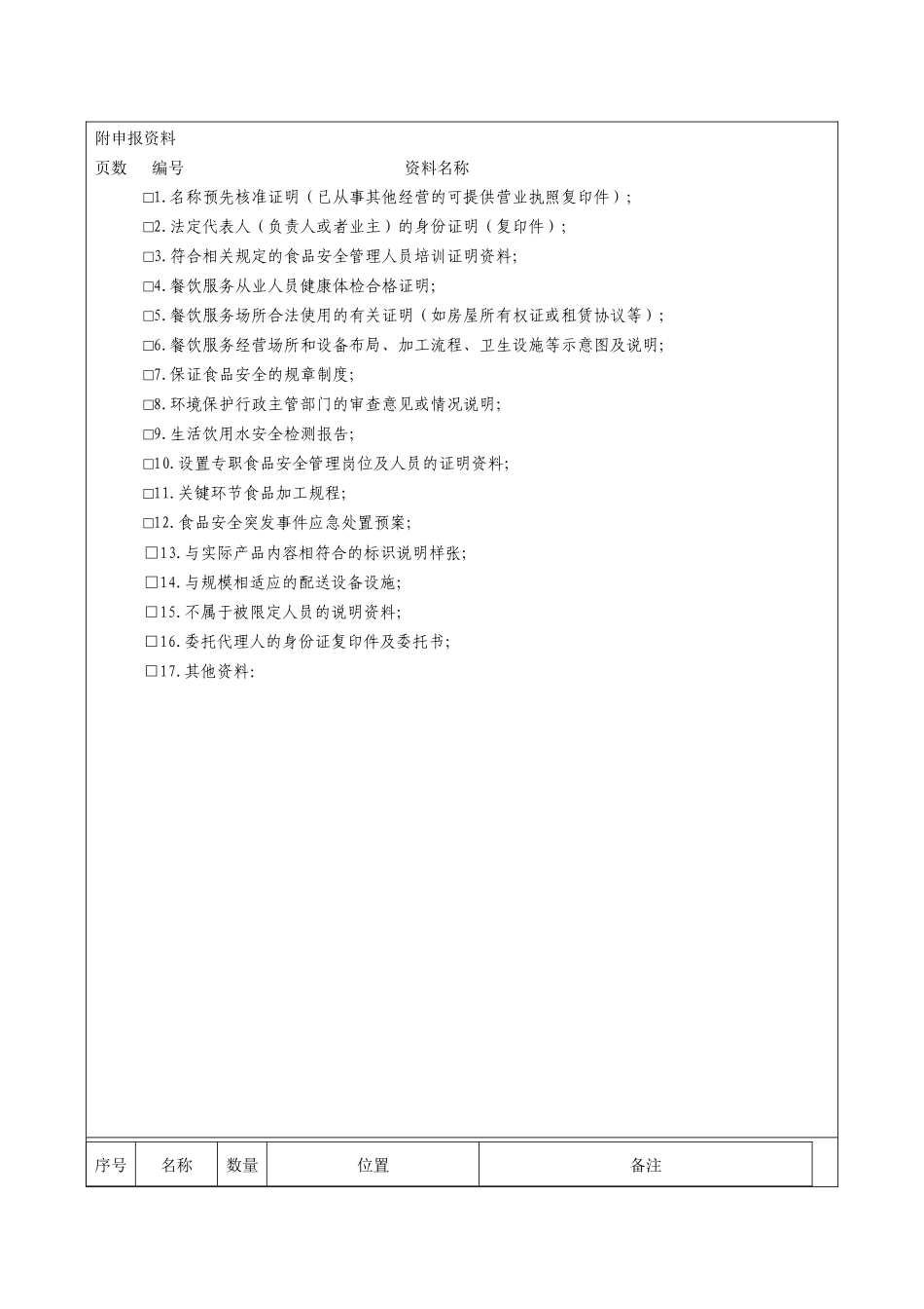 餐饮服务许可申请书(模板)_第3页