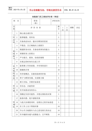 销售部门员工绩效评价表（季度）