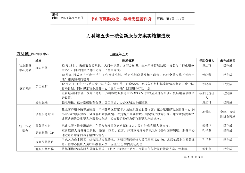 某地产城五步一法创新服务方案实施推进表_第1页