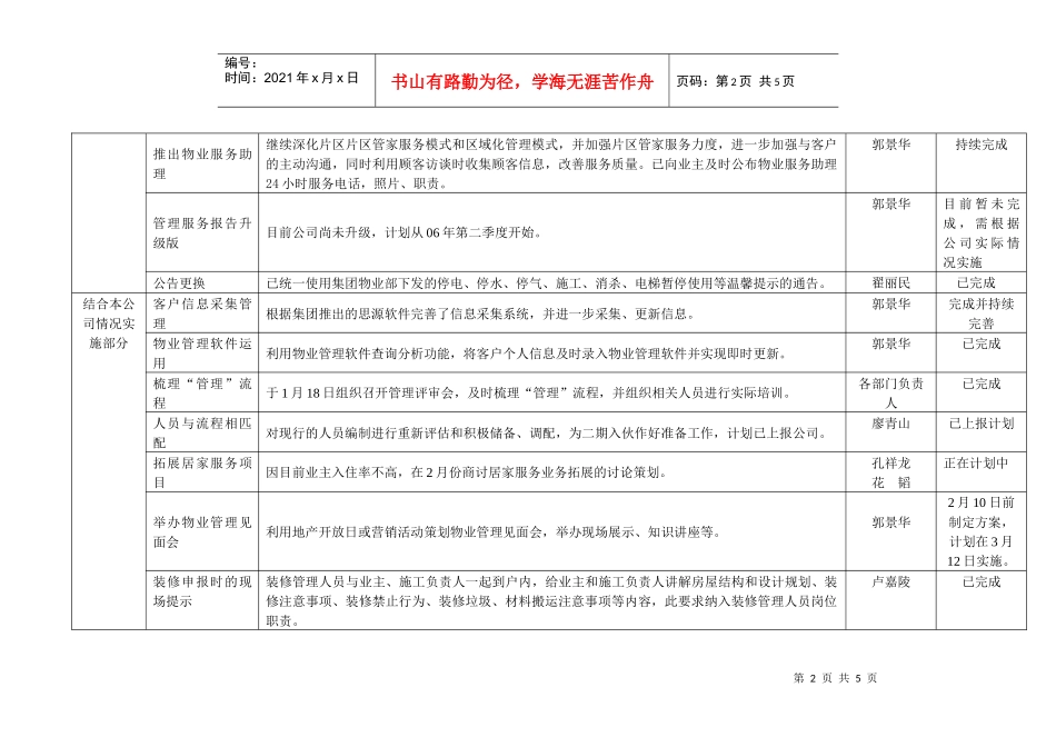 某地产城五步一法创新服务方案实施推进表_第2页