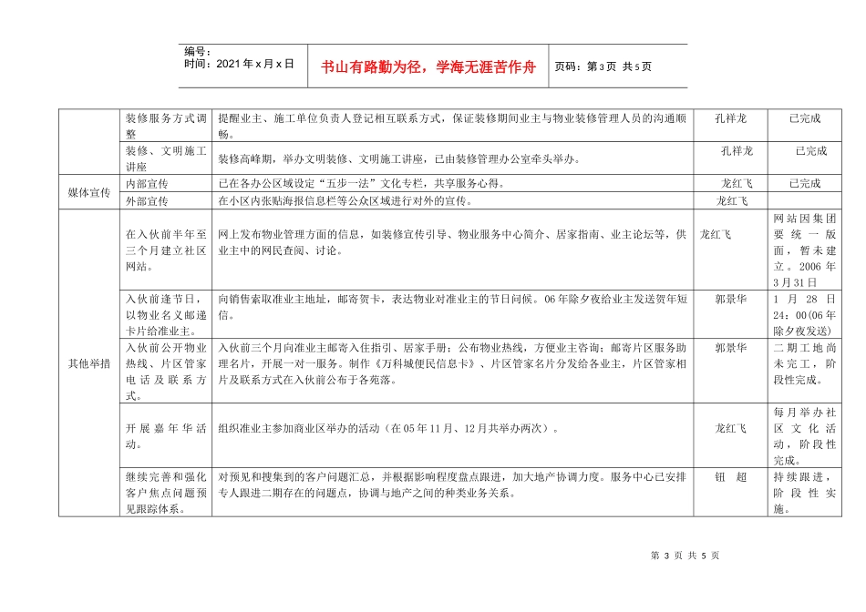 某地产城五步一法创新服务方案实施推进表_第3页