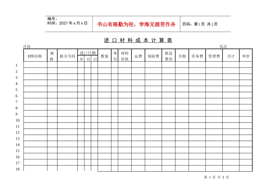 进口材料成本计算表_第1页