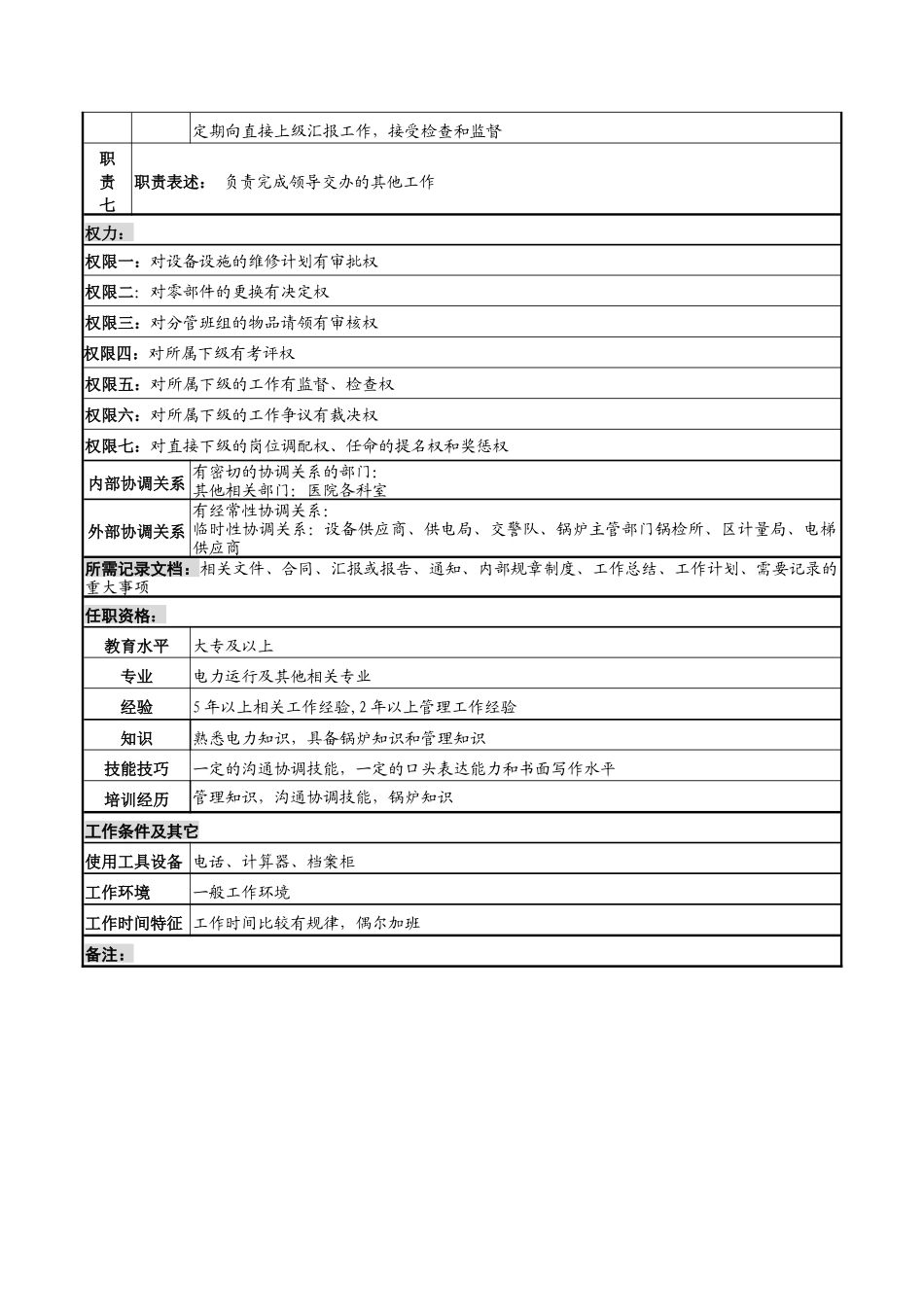 湖北新华医院后勤服务中心动力保障副主任岗位说明书_第2页