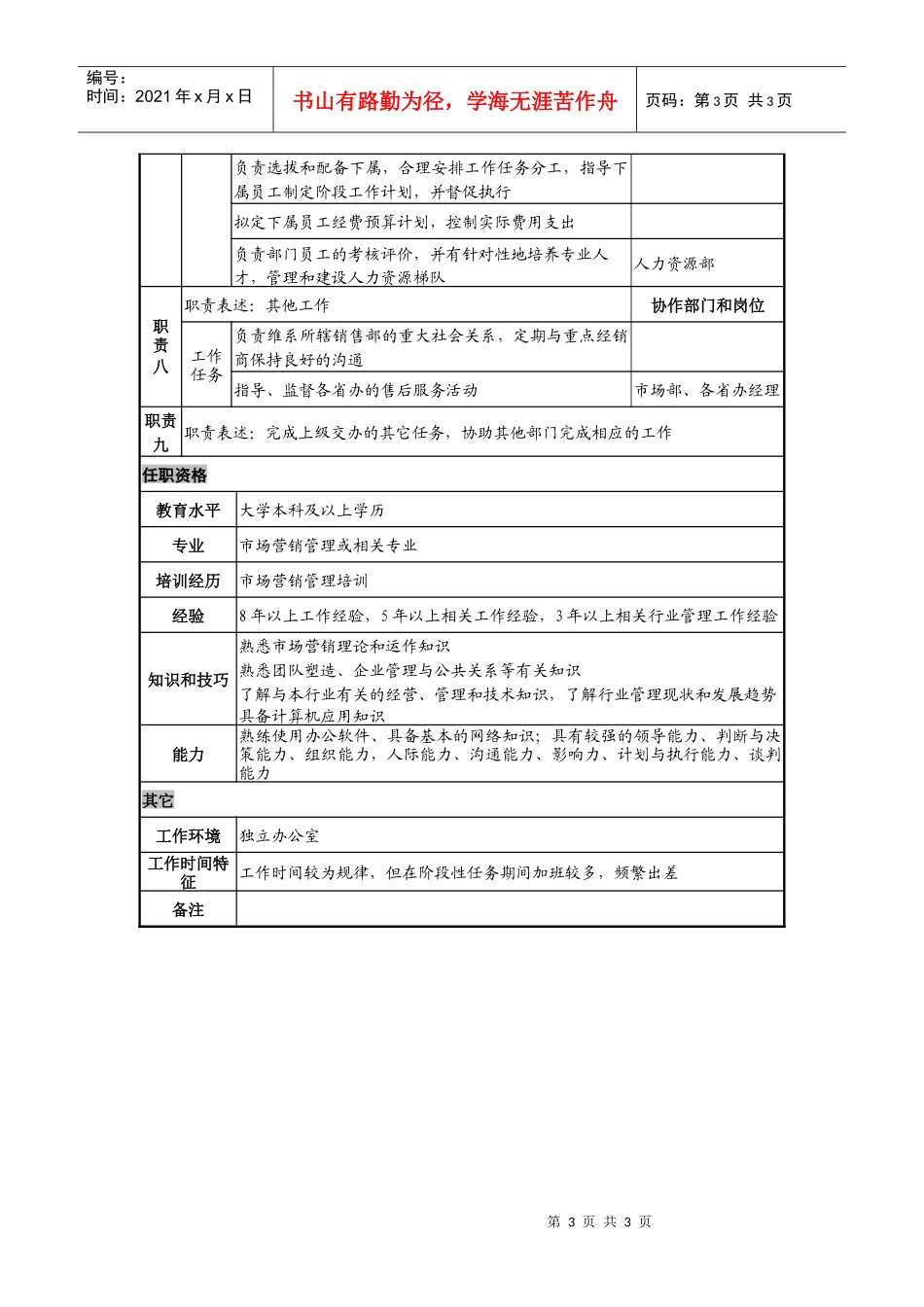 日化企业中国区销售部总经理岗位说明书_第3页