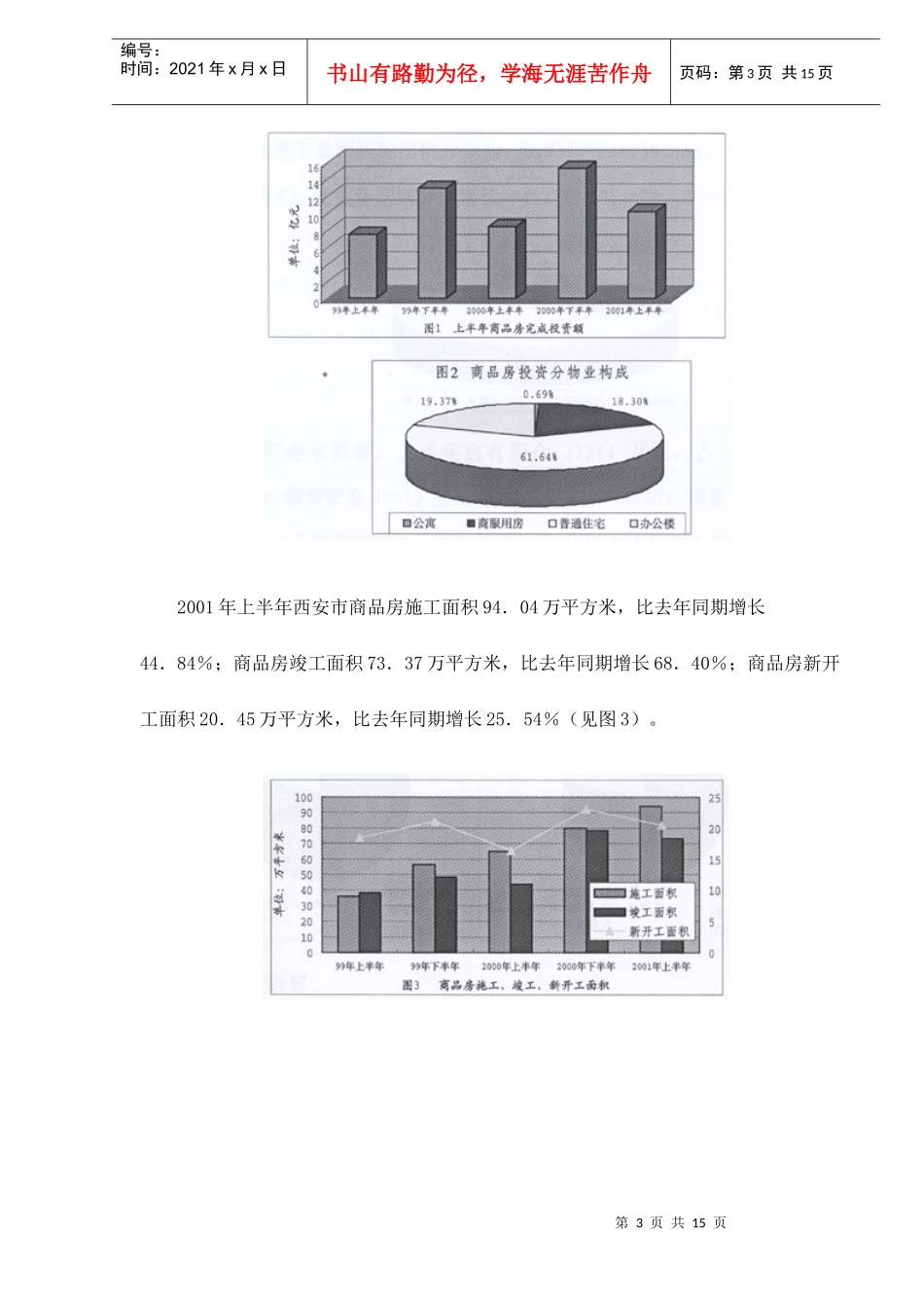 西安房地产市场分析与探讨doc15_第3页