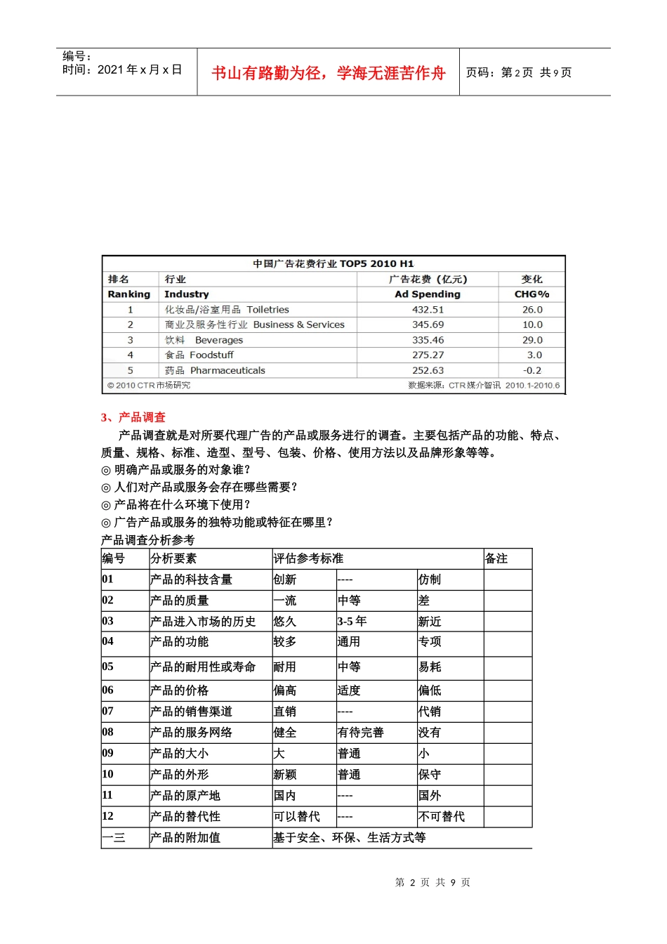 试谈广告创意的过程_第2页
