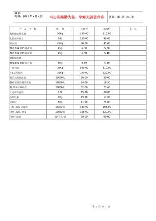 有关材料价格