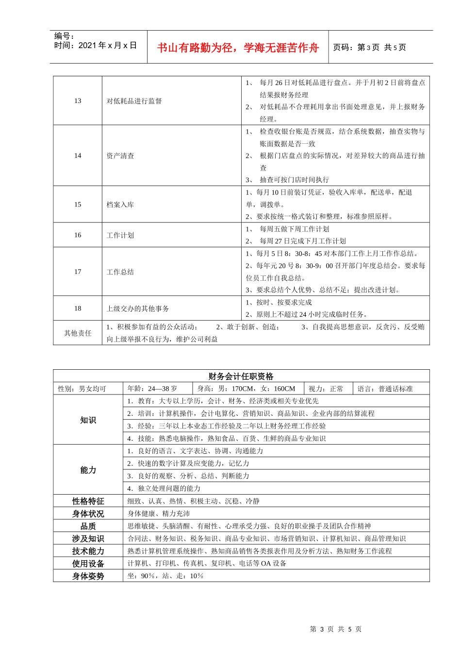 某大型跨国连锁超市资产会计岗位说明书_第3页