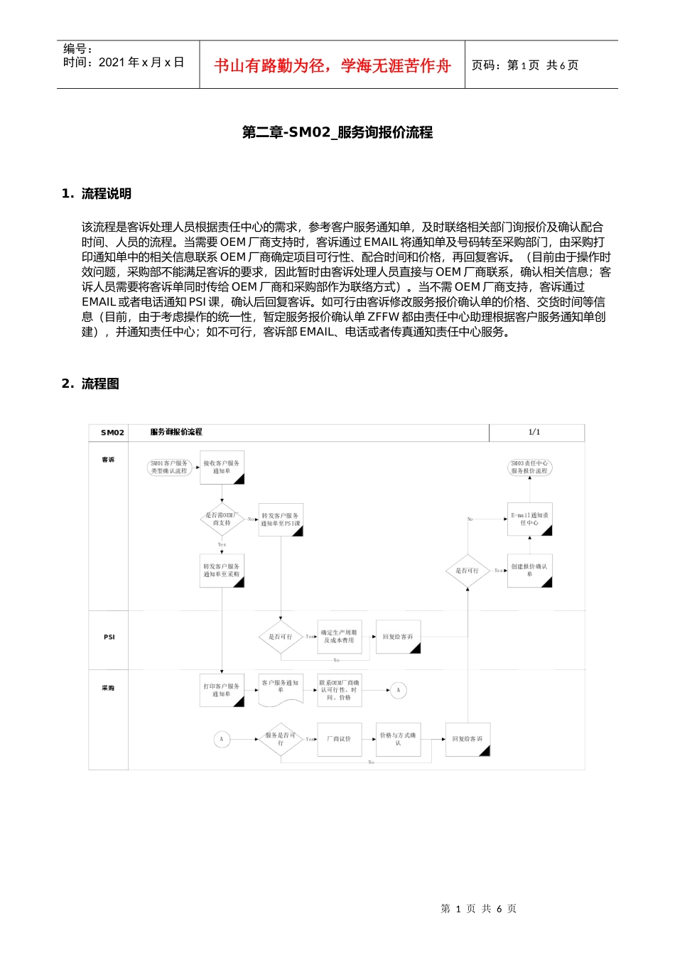 第二章-SM02_服务询报价流程_第1页