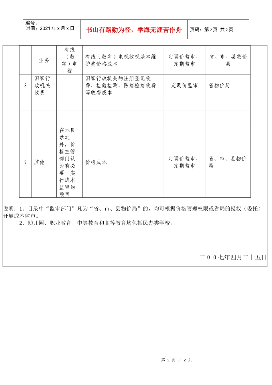 附件江苏省政府制定价格成本监审目录(第一批)_第2页