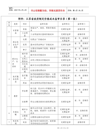 附件江苏省政府制定价格成本监审目录(第一批)