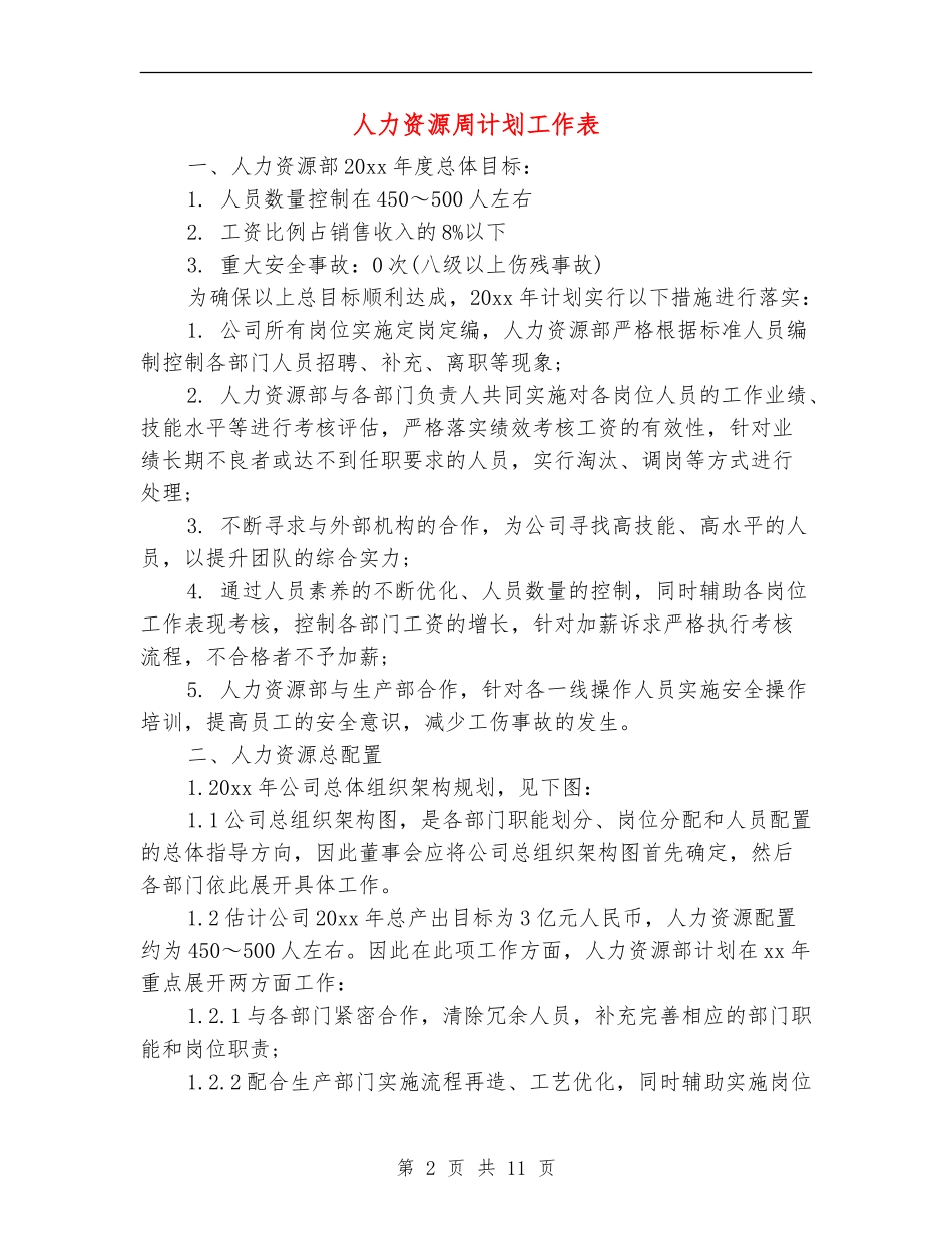 人力资源周计划工作表_第2页