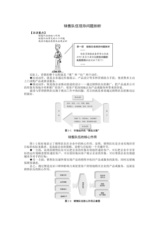 现代企业销售管理与模式分析