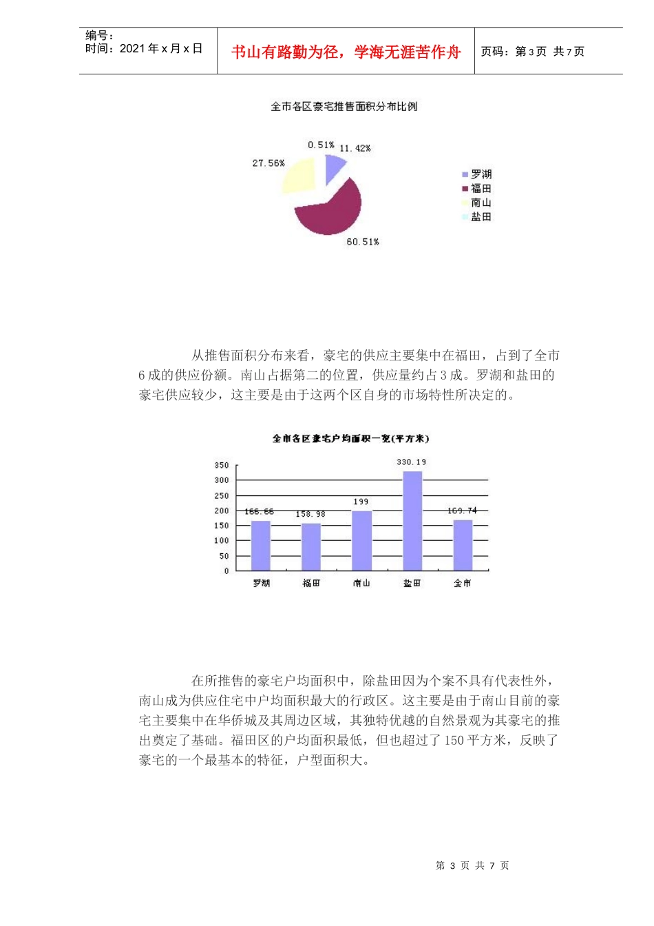 深圳住宅豪宅市场供应分析报告(1)_第3页