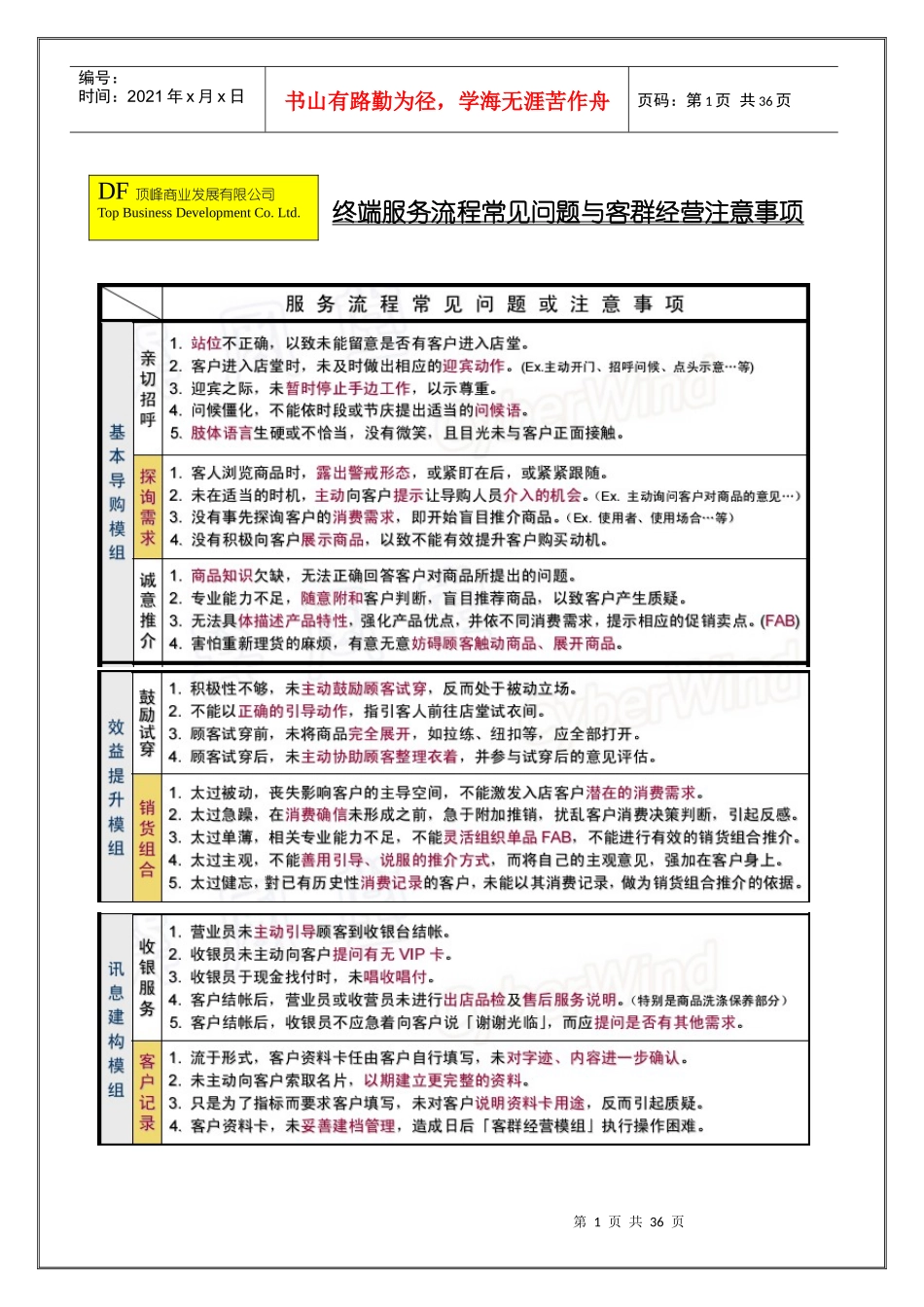 终端培训-金牌导购是怎样练成的_第1页