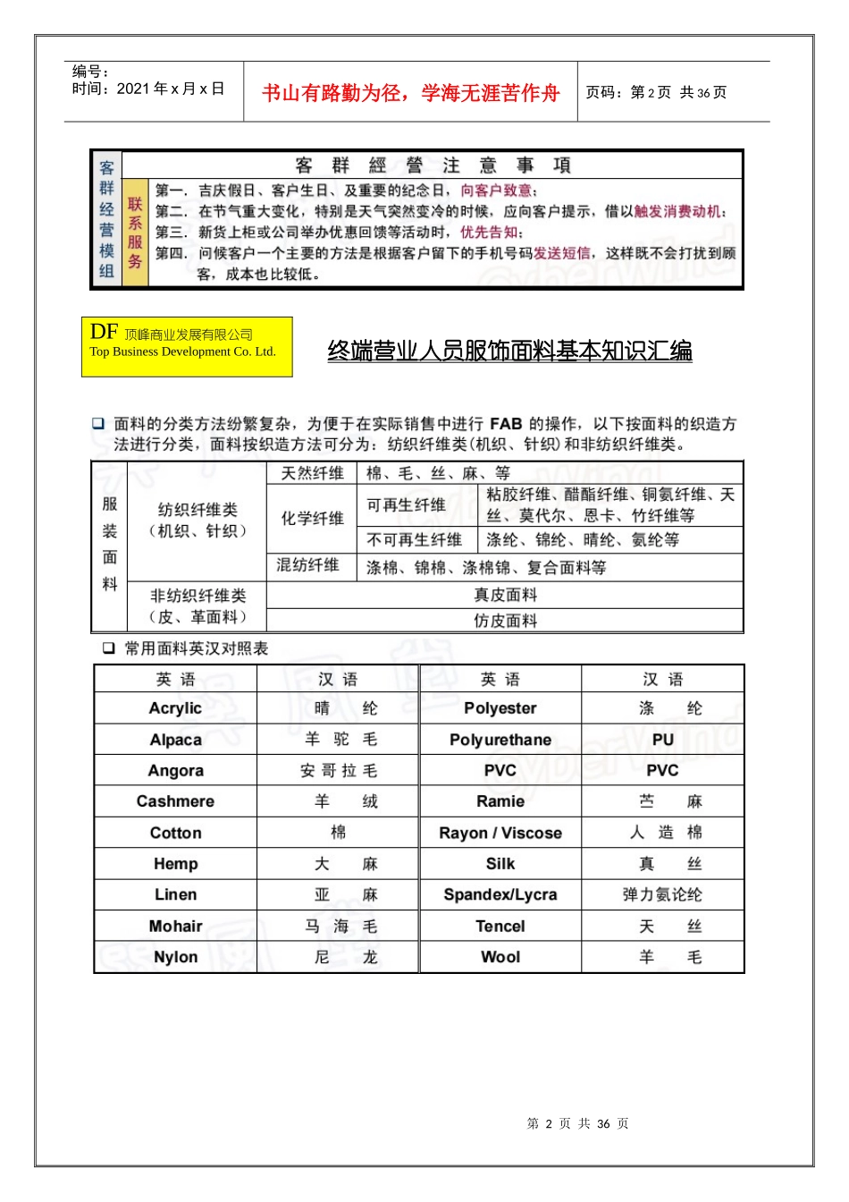 终端培训-金牌导购是怎样练成的_第2页
