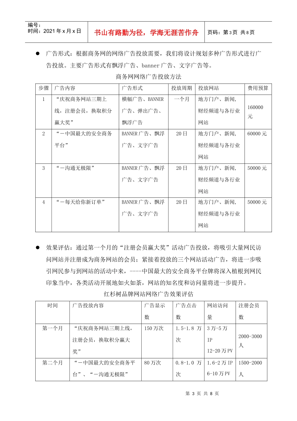 网络营销整体策划方案_第3页