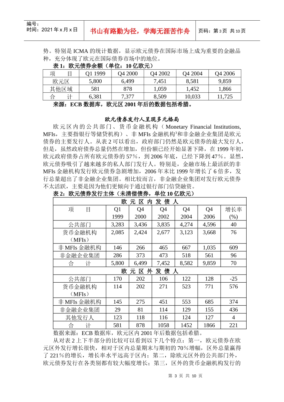 欧元债券及信贷衍生产品市场分析_第3页