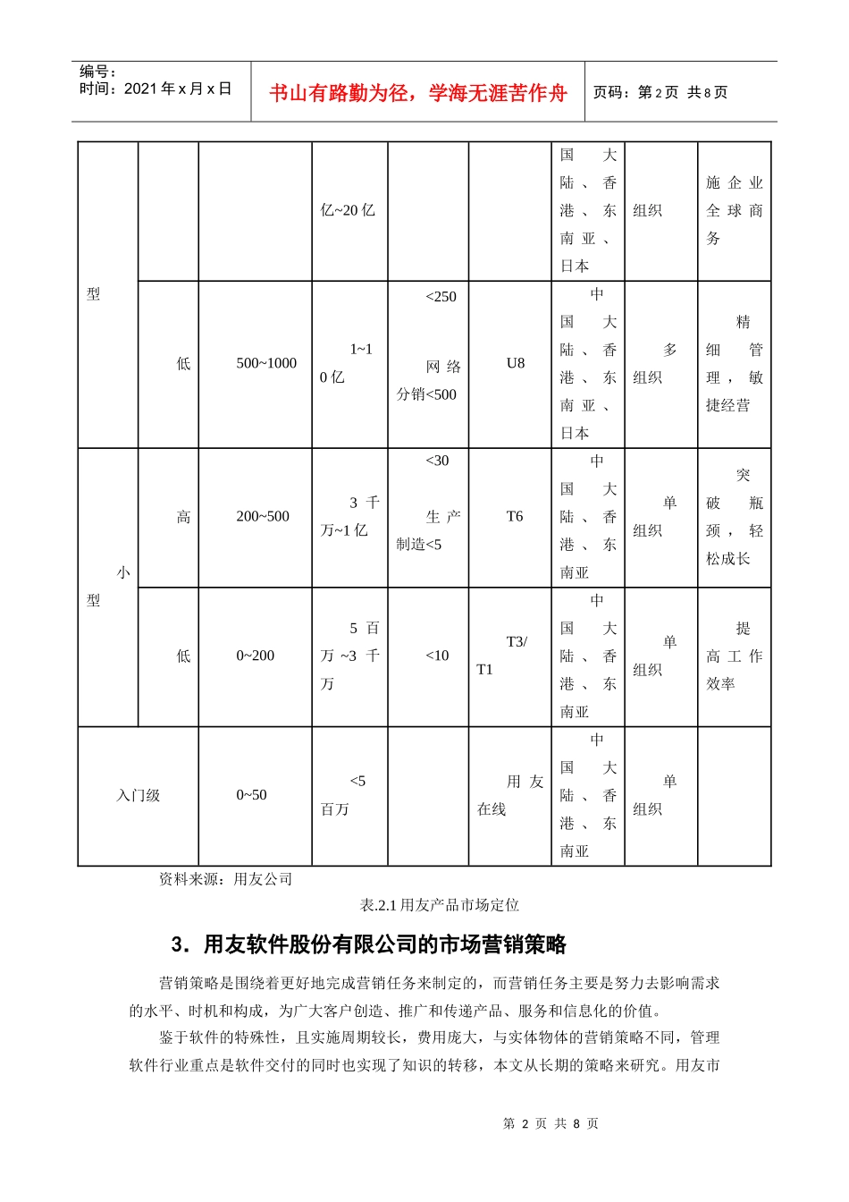 用友渠道案例分析_第2页