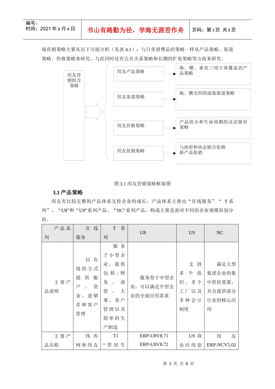 用友渠道案例分析_第3页