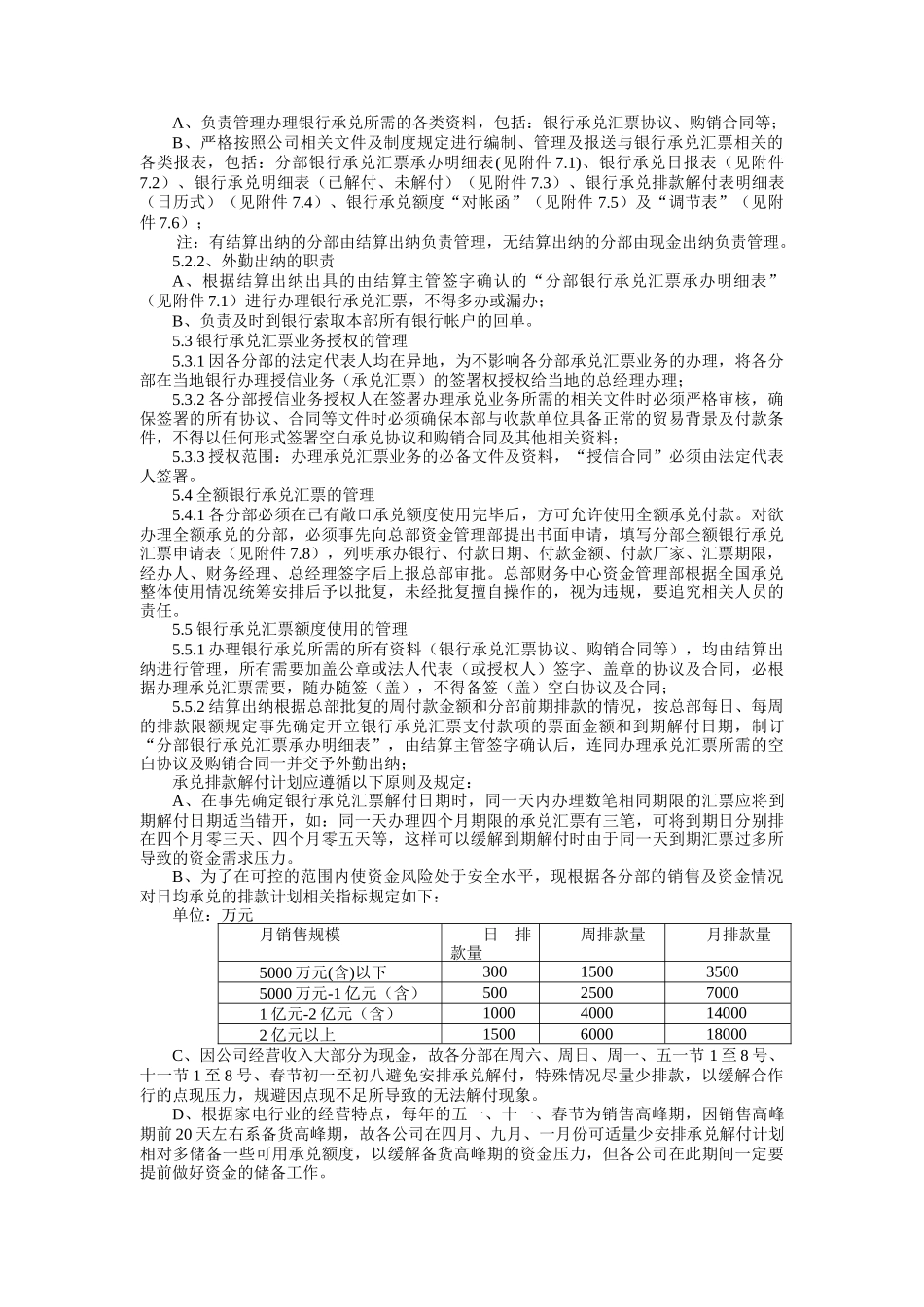银行承兑汇票业务的管理规定_第2页