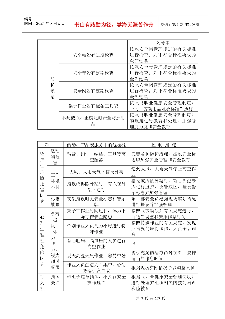 高支模施工方案6米(新)_第3页