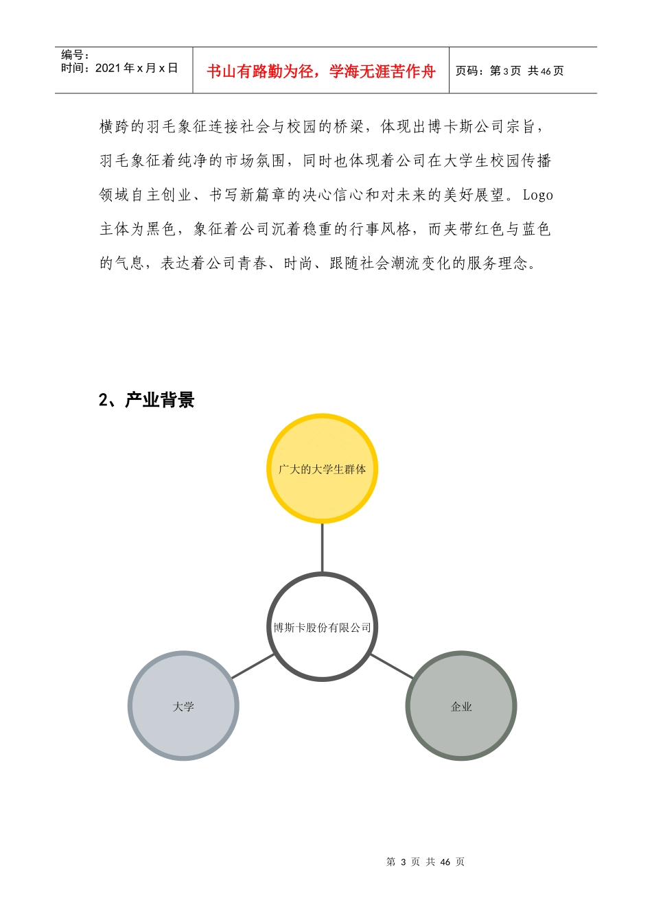 挑战杯 校园广告_第3页