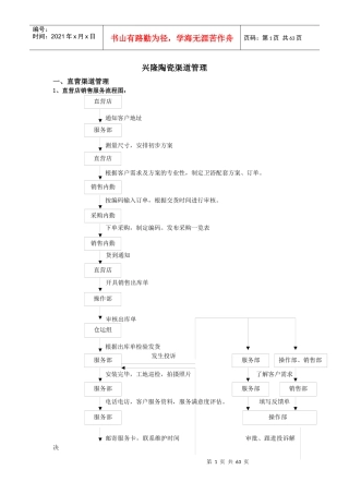 陶瓷渠道管理体系