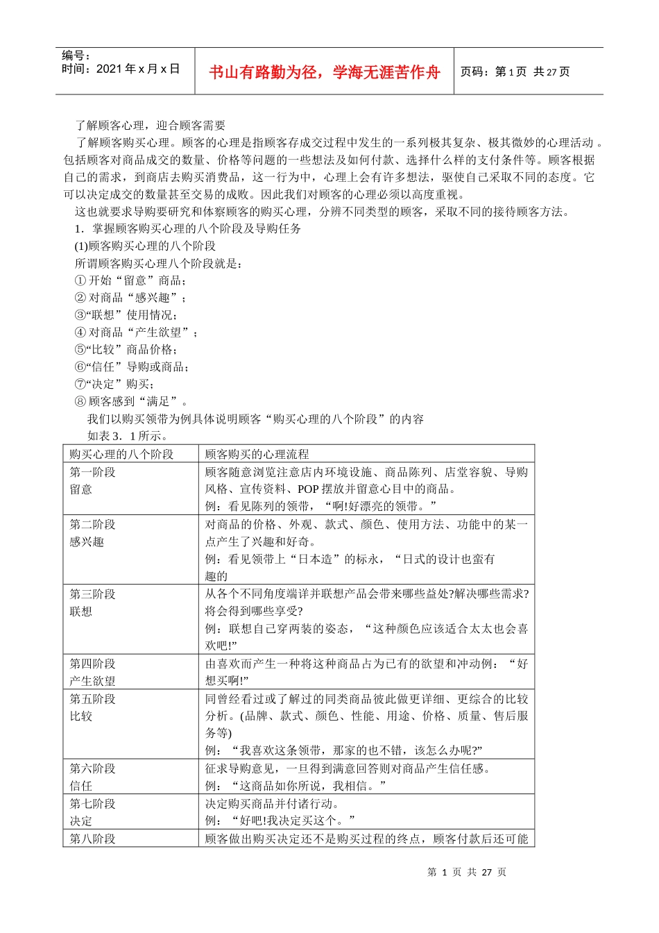 最棒导购 第三章 导购应具备专业的销售知识_第1页