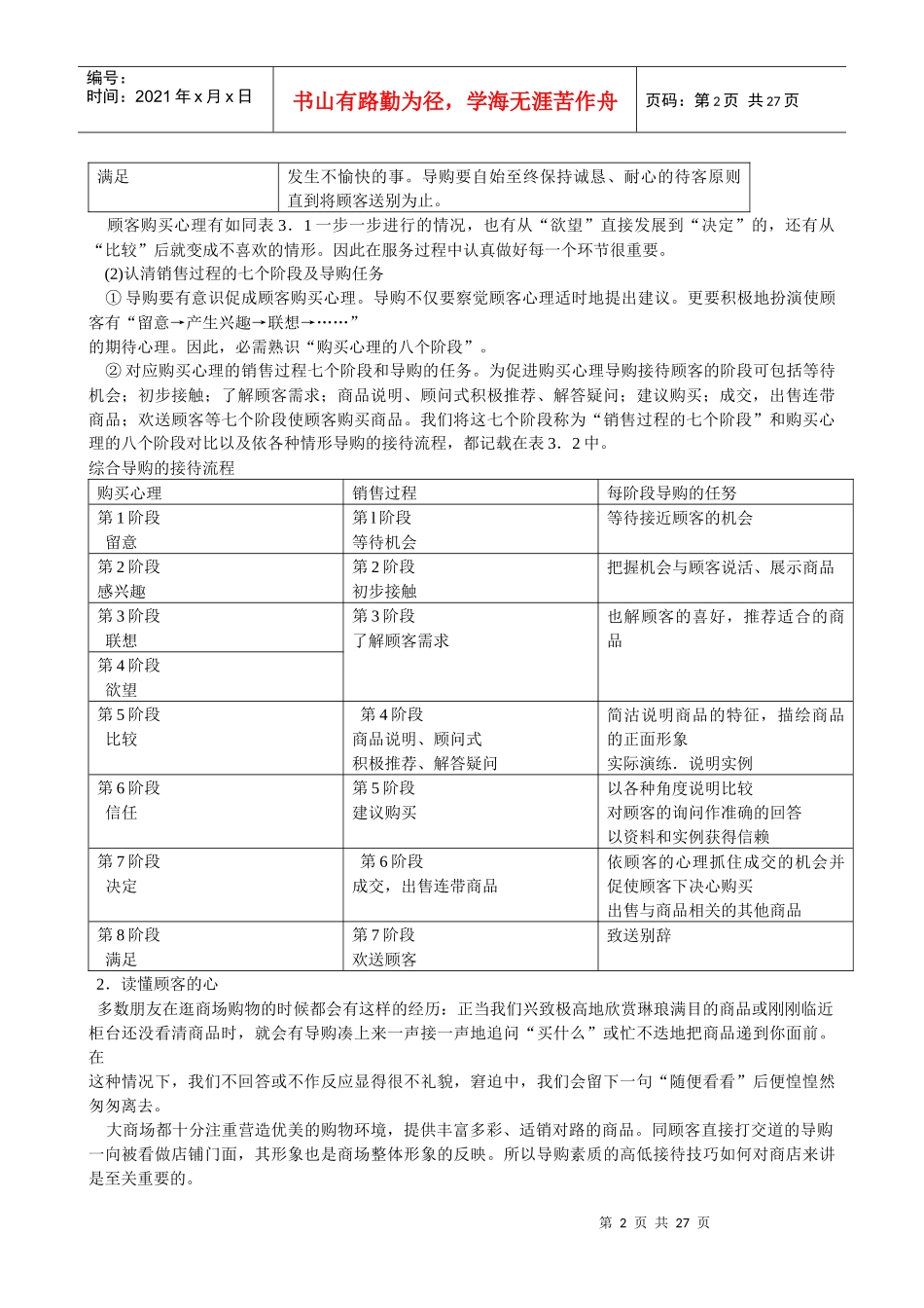 最棒导购 第三章 导购应具备专业的销售知识_第2页