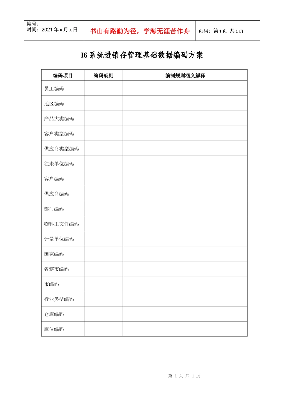 进销存管理基础数据编码方案_第1页