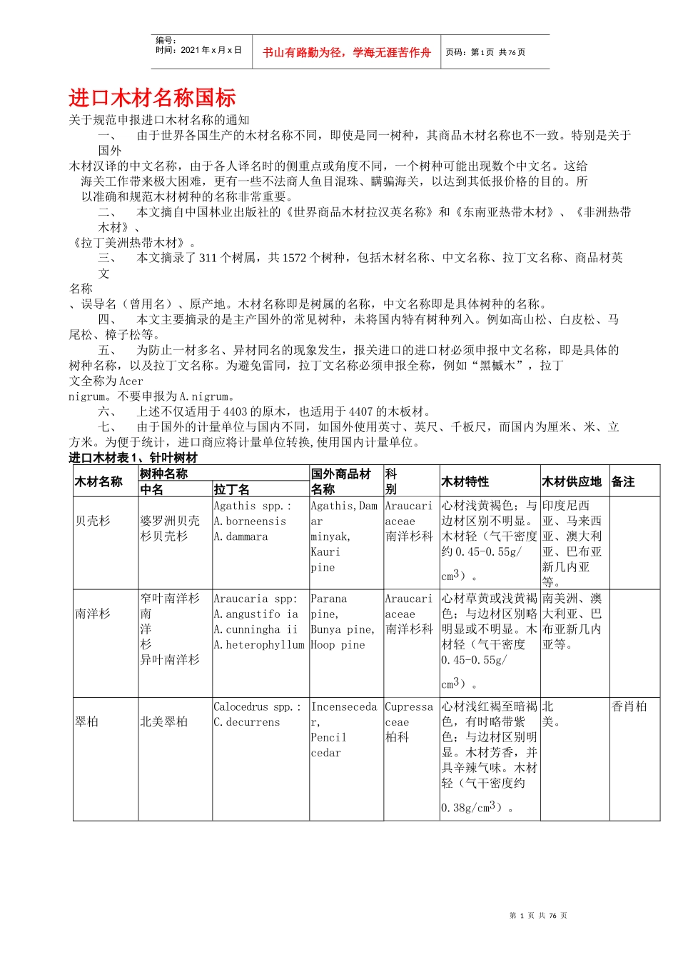 进口、国产木材名称国标_第1页