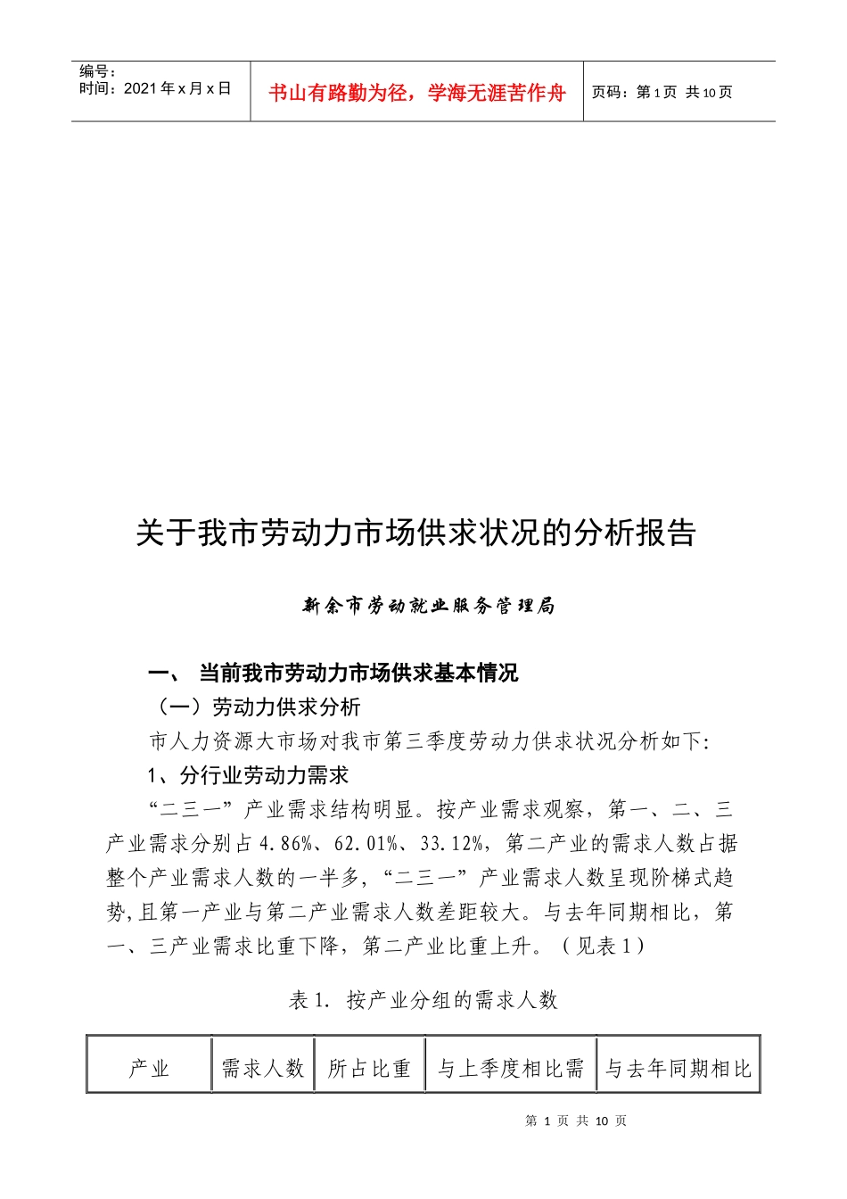 有关我市劳动力市场供求状况的分析报告_第1页