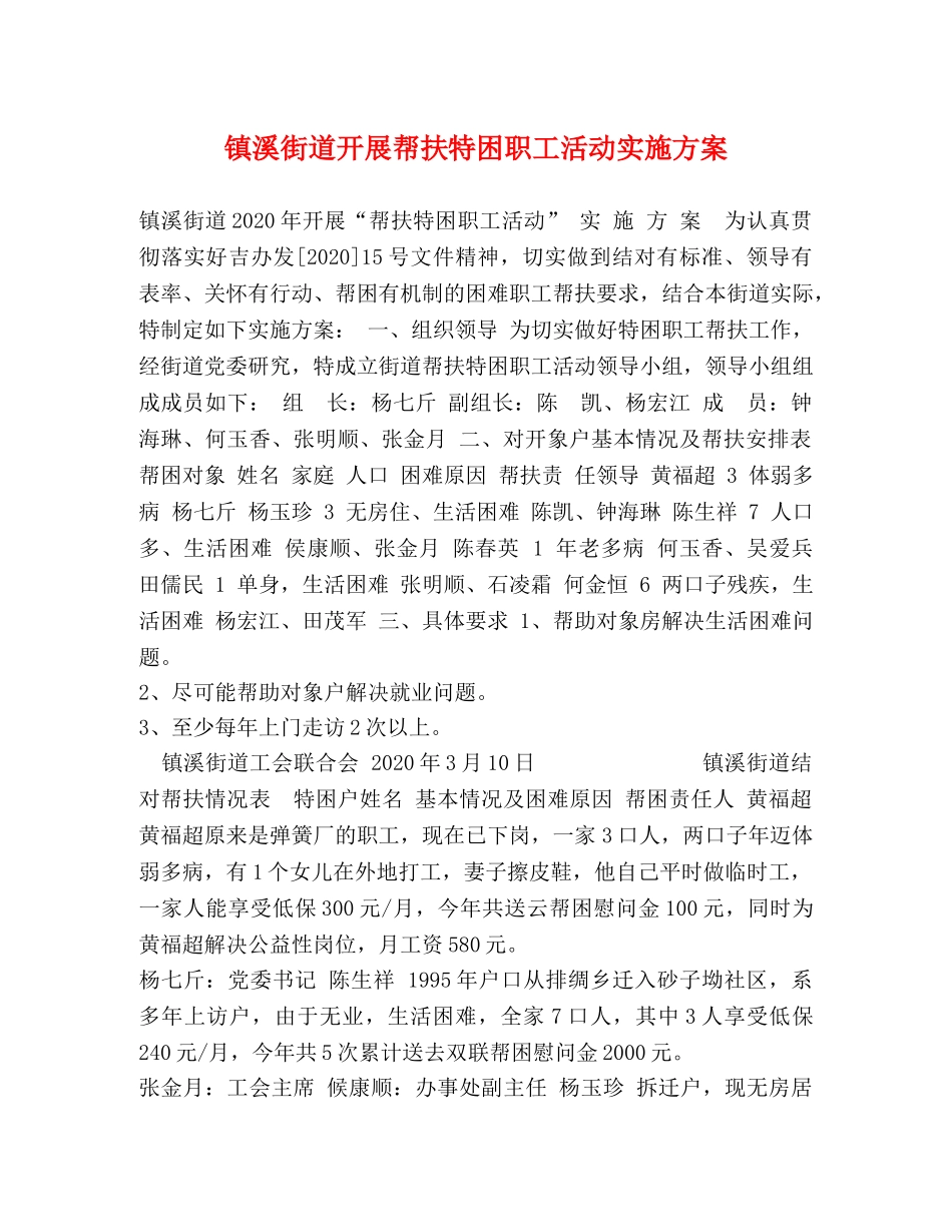 镇溪街道开展帮扶特困职工活动实施方案 _第1页