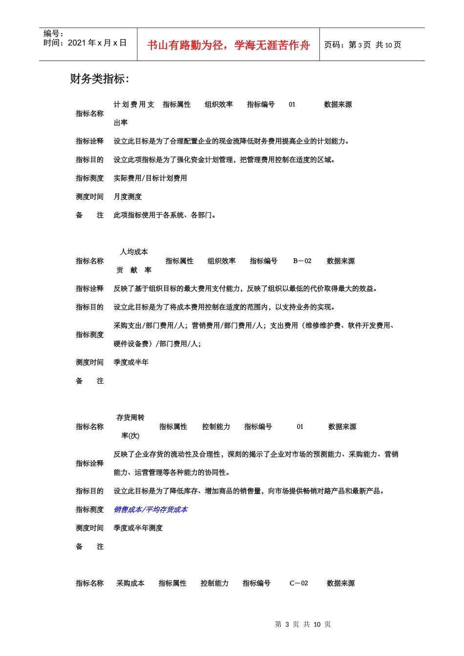 某集团KPI关键业绩指标手册_第3页