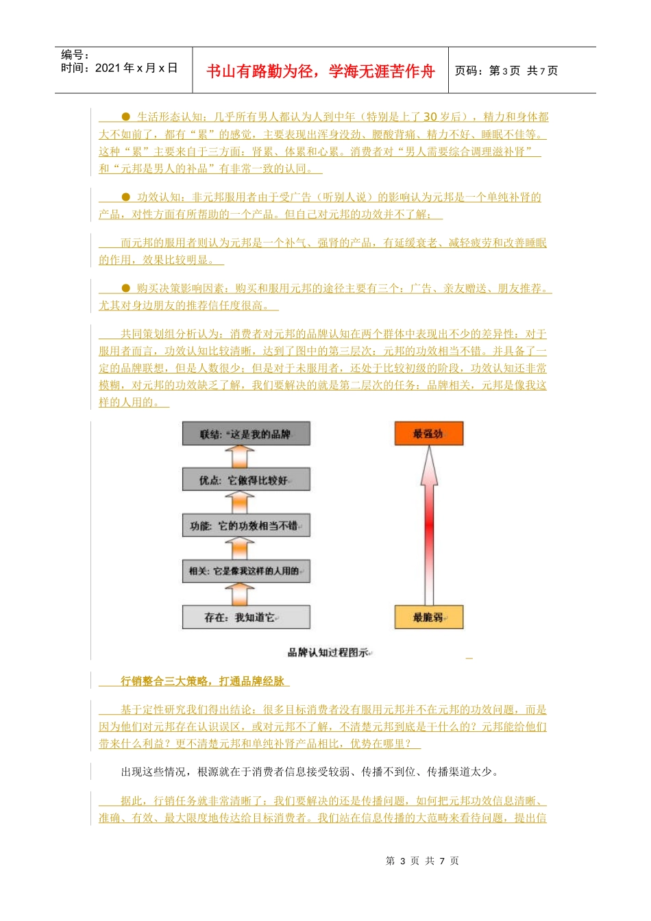 整合营销传播打造区域品牌_第3页
