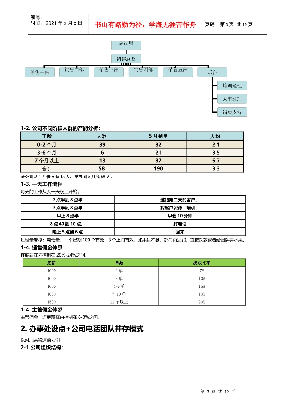 某科技销售人员薪酬制度_第3页